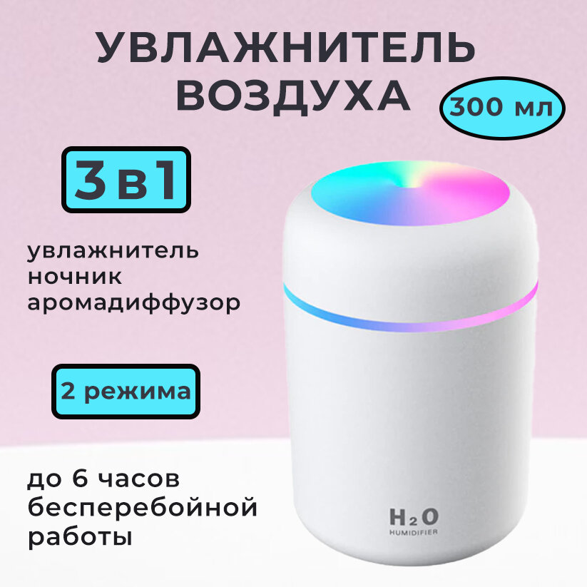 Увлажнитель воздуха / Аромадиффузор / Ночник H2O Humidifier (белый) - фотография № 1