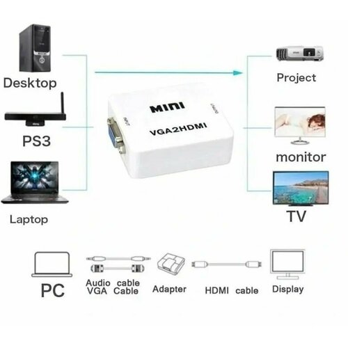 Конвертер переходник MINI VGA в HDMI 35 mm мини джек для преобразования сигнала для монитора телевизора ноутбука компьютера PS3 Xbox PC Товар уцененный 249₽
