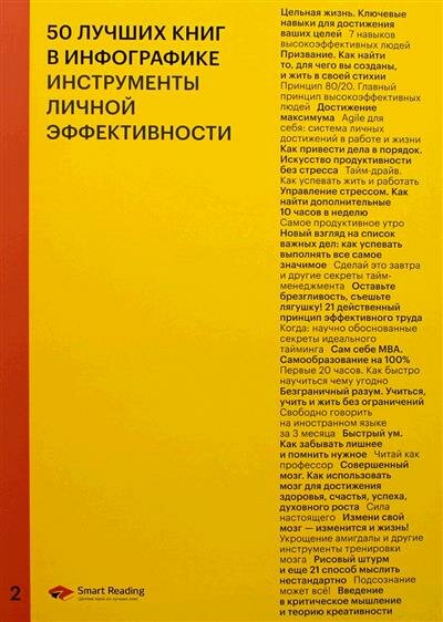 50 лучших книг в инфографике: инструменты личной эффективности