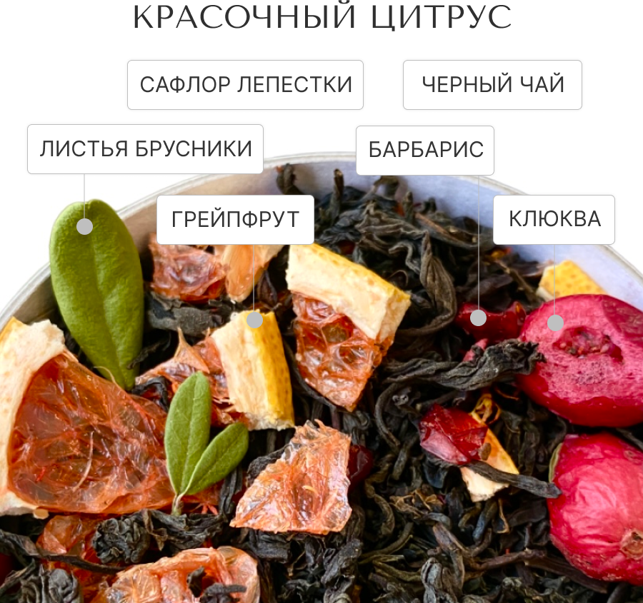 Чай подарочный набор листовой с фруктами и ягодами - фотография № 6