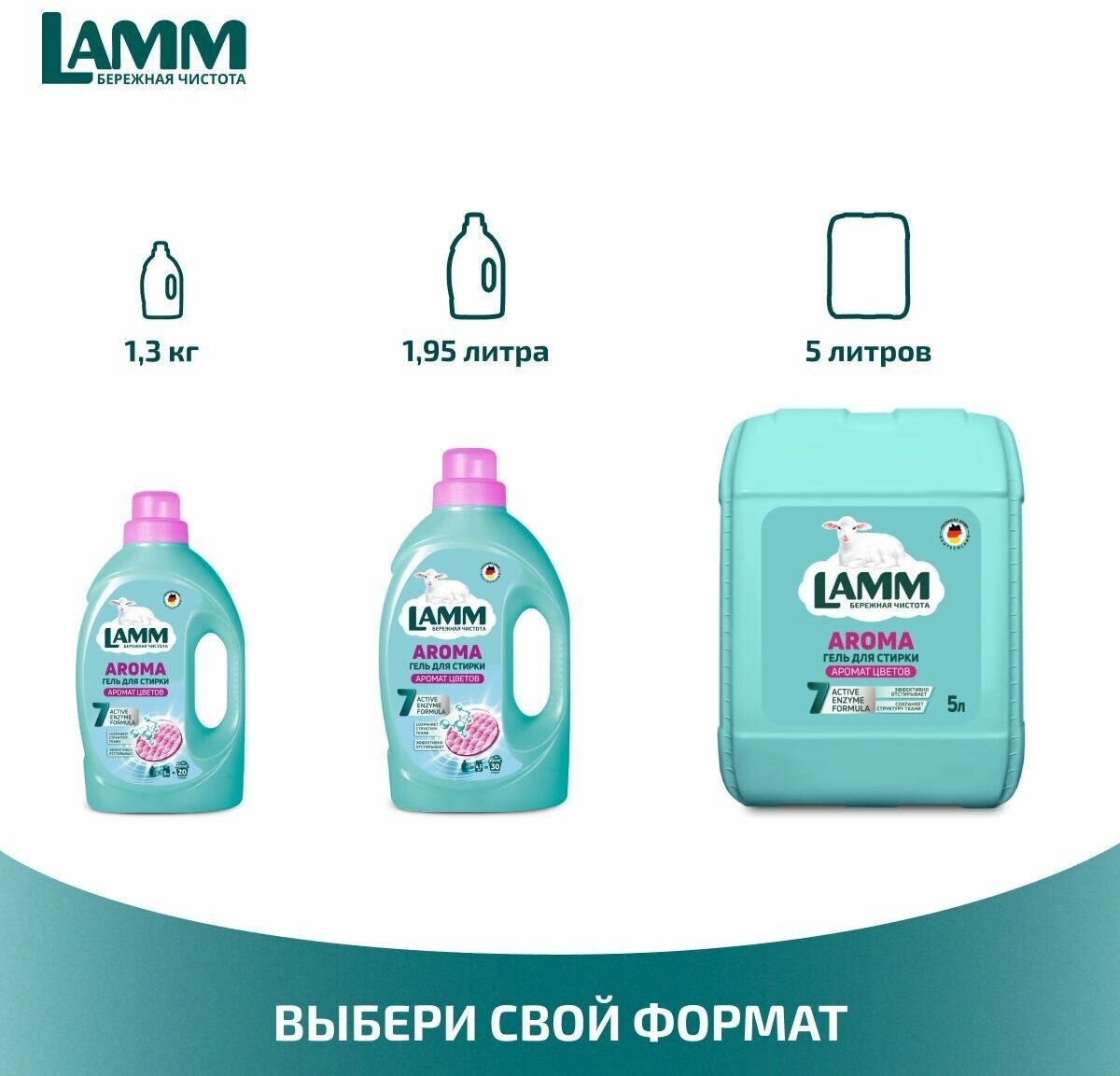 Гель для стирки Lamm Aroma 1.3кг - фото №8