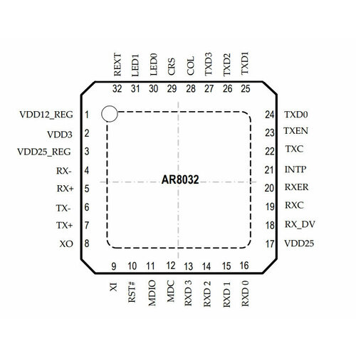 Микросхема AR8032-BL1A