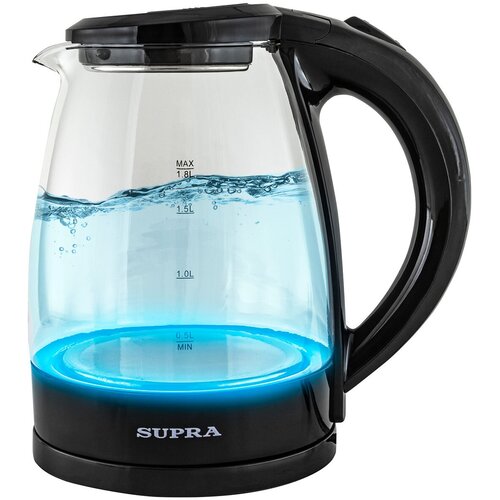 Чайники SUPRA KES-1853G 123600₽