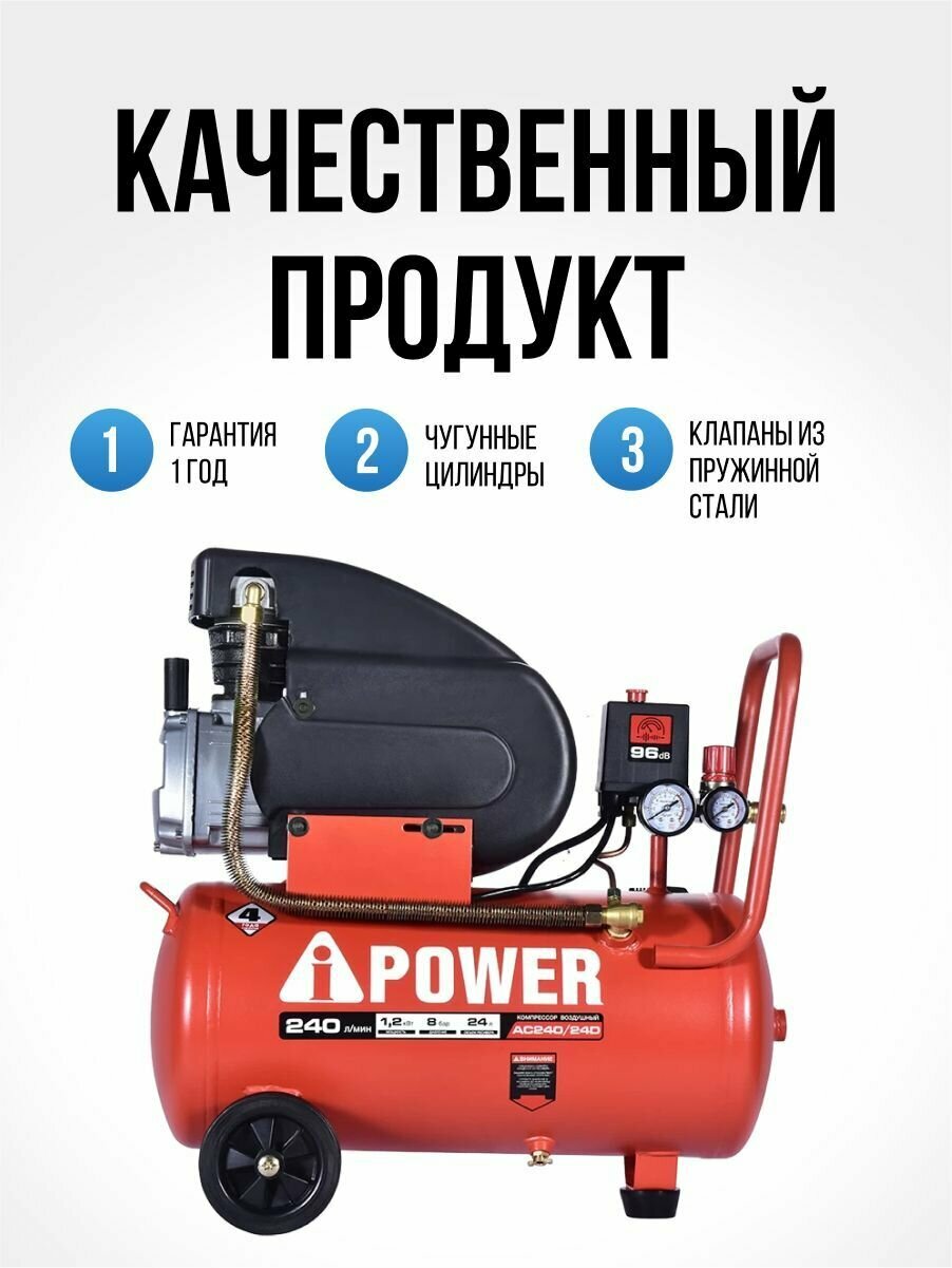 Компрессор A-iPower AC240/24D 50101 - фото №4