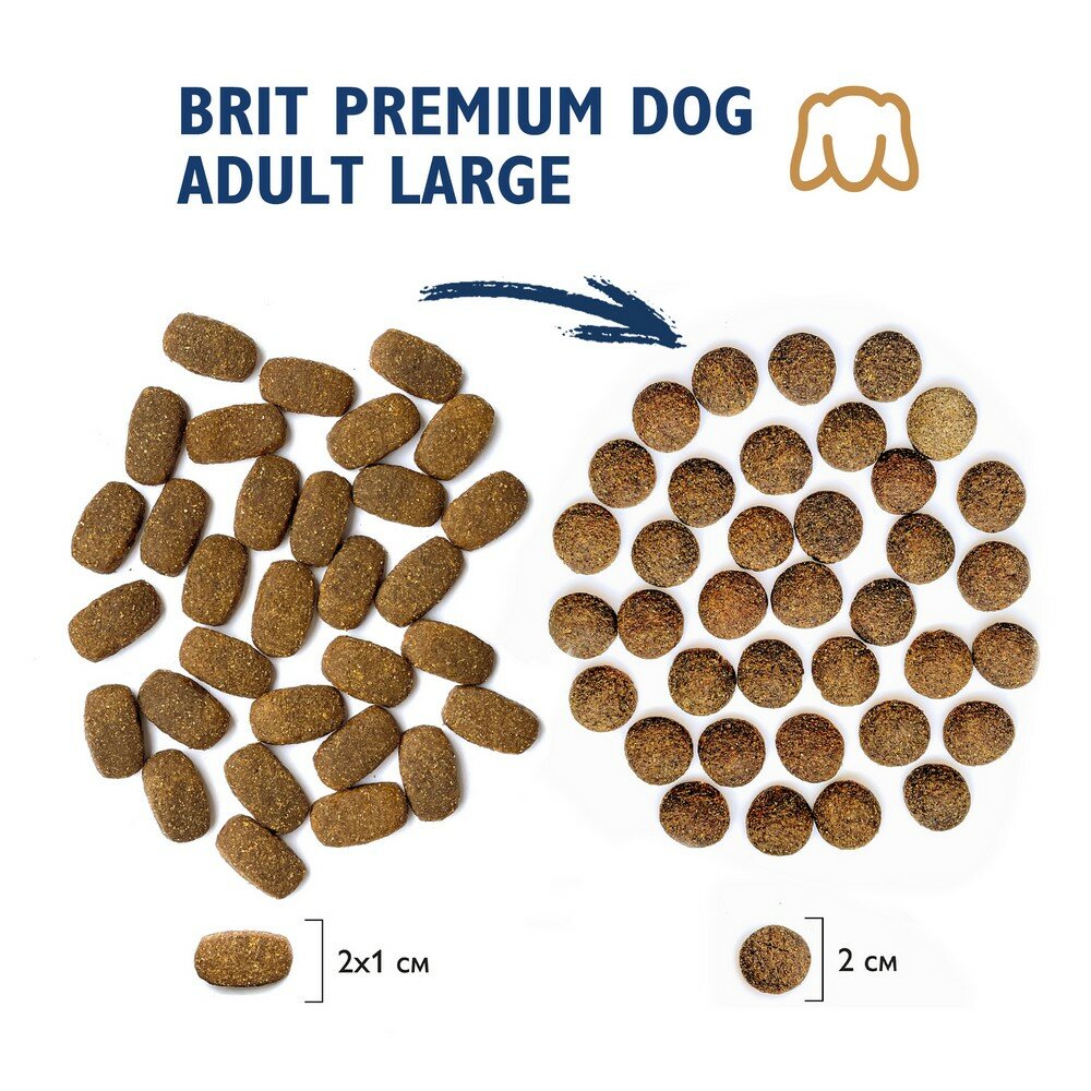 Сухой корм для собак Brit Premium Dog Adult Large and Giant с курицей 3кг - фото №5
