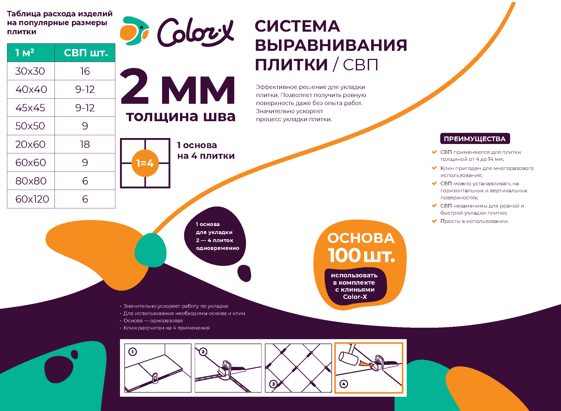 СВП-основа