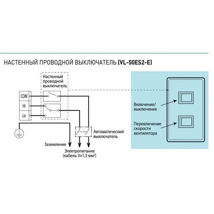 Настенная приточно вытяжная установка Mitsubishi Electric Lossnay VL-50ES2-E,51 м3/ч - фотография № 3