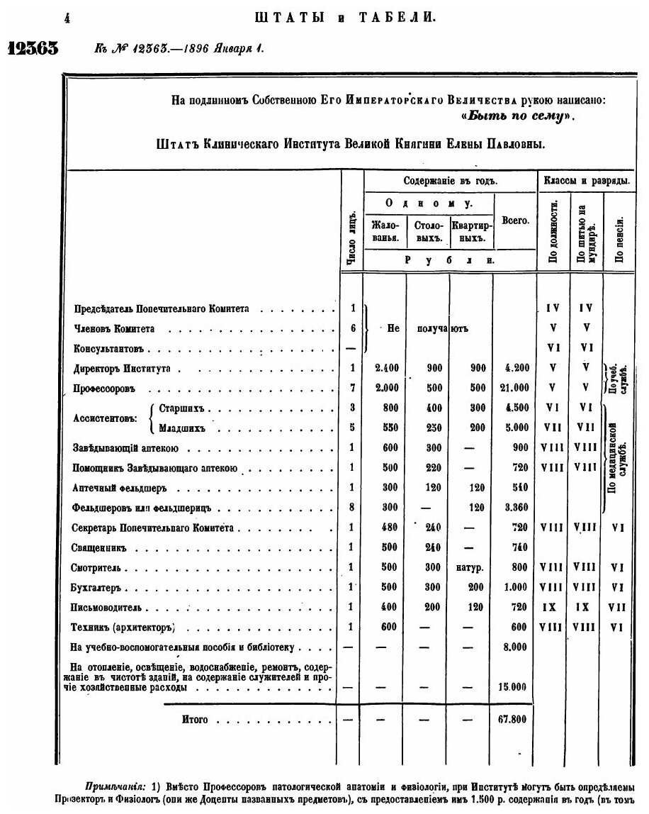 Книга Полное Собрание Законов Российской Империи, Собрание третье, том Xvi, Отделение 2... - фото №3