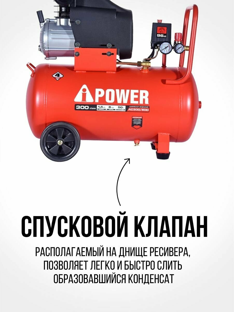 Компрессор поршневой масляный A-iPower AC300/50D (8 Бар, 300 л/мин, 1500 Вт, 50 л, 30 кг)