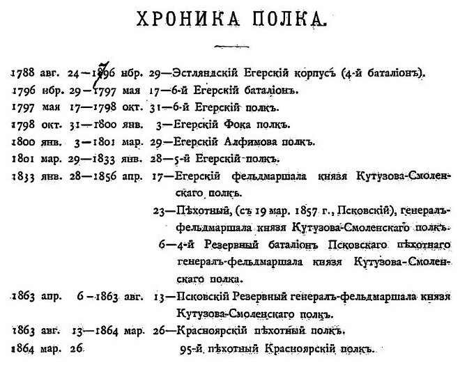 Книга 95-й пехотный Красноярскiй полкъ. Исторiя полка. 1797-1897 - фото №8