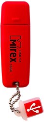 Лучшие USB Flash drive Mirex 16 Гб