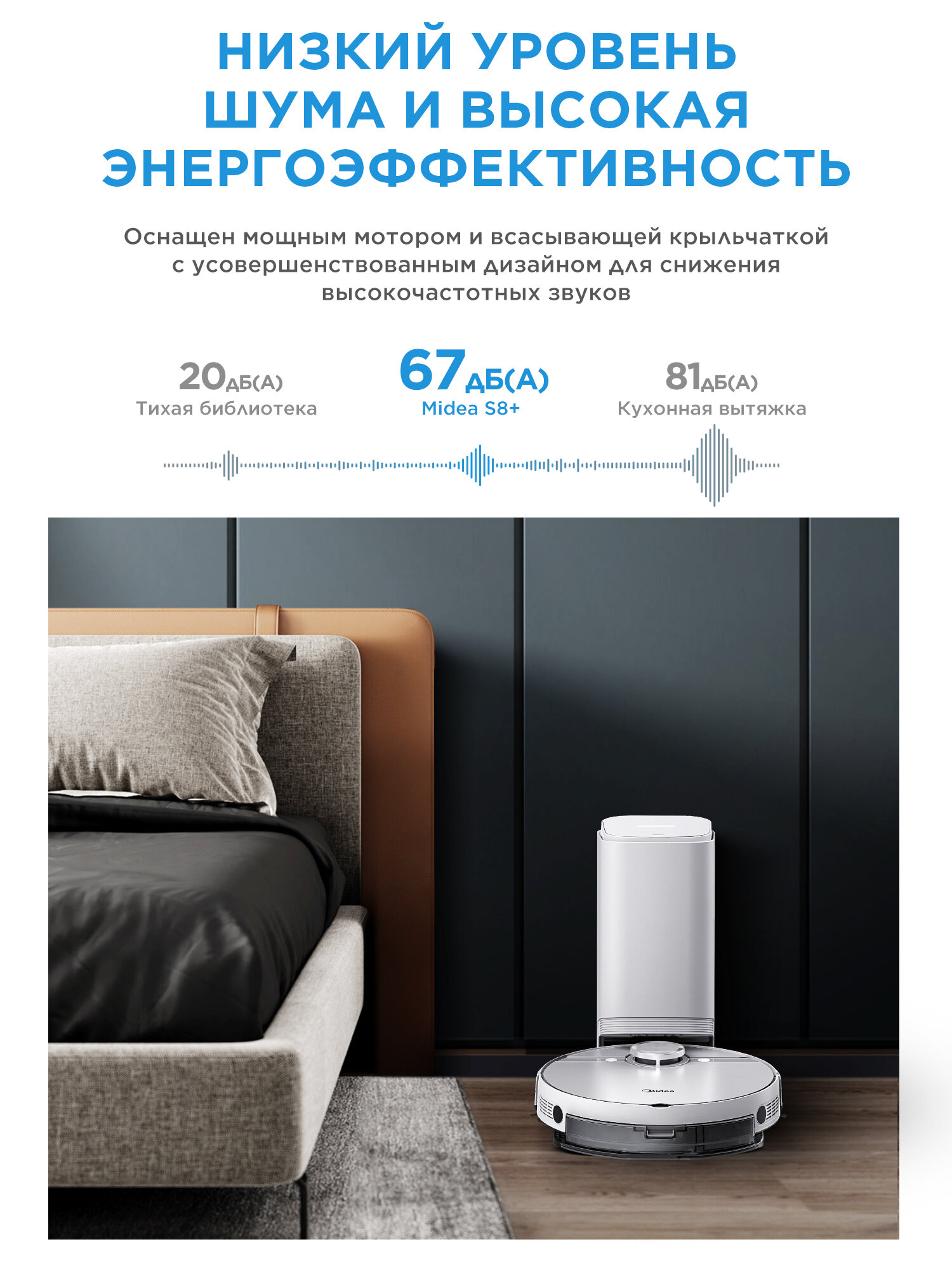 Робот-пылесос Midea S8+ с базой самоочистки и электролизом Wi-Fi LiDAR