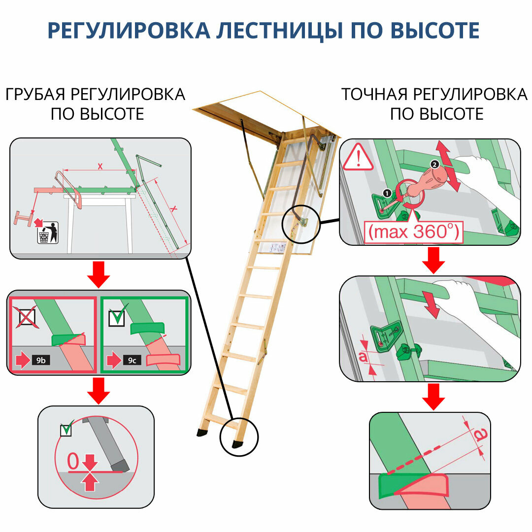 60*120*276 см Чердачная лестница с люком утеплённая FAKRO LWK складная / Люк чердачный с лестницей 60x120 - фотография № 10