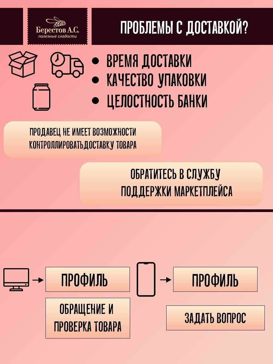 Набор мёд "Берестов А.С." "Избранное" "Акациевый"/ Алтайцвет "Майский"/ Алтайцвет "Горный", 200г х 3 шт. - фотография № 5