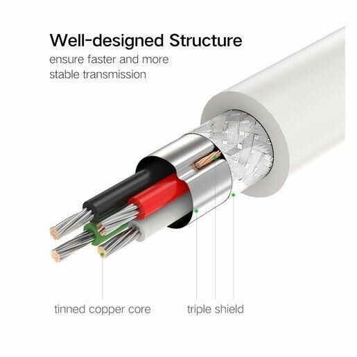 Кабель UGREEN - фото №13