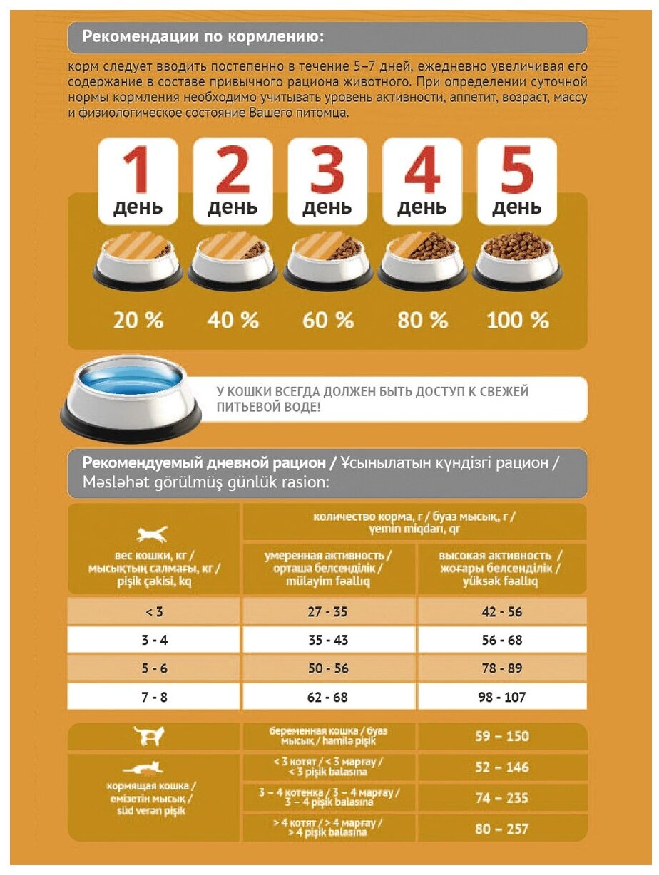 Сухой корм для кошек 1,8 кг Probalance Immuno Protection с курицей и индейкой - фотография № 10