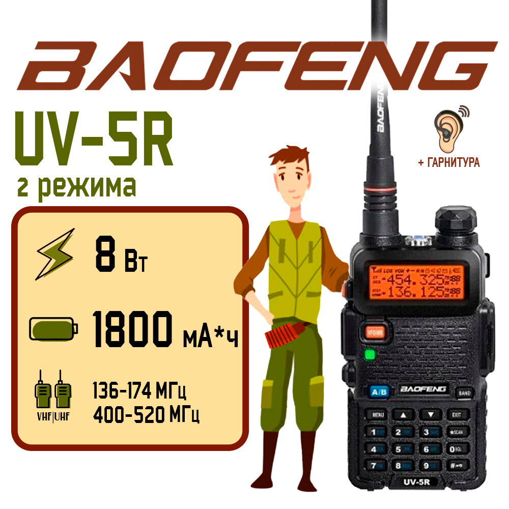 Рация Baofeng UV-5R (8W) Черная 2 режима / Портативная радиостанция Баофенг для охоты и рыбалки с аккумулятором на 1800 мА*ч и радиусом 10 км