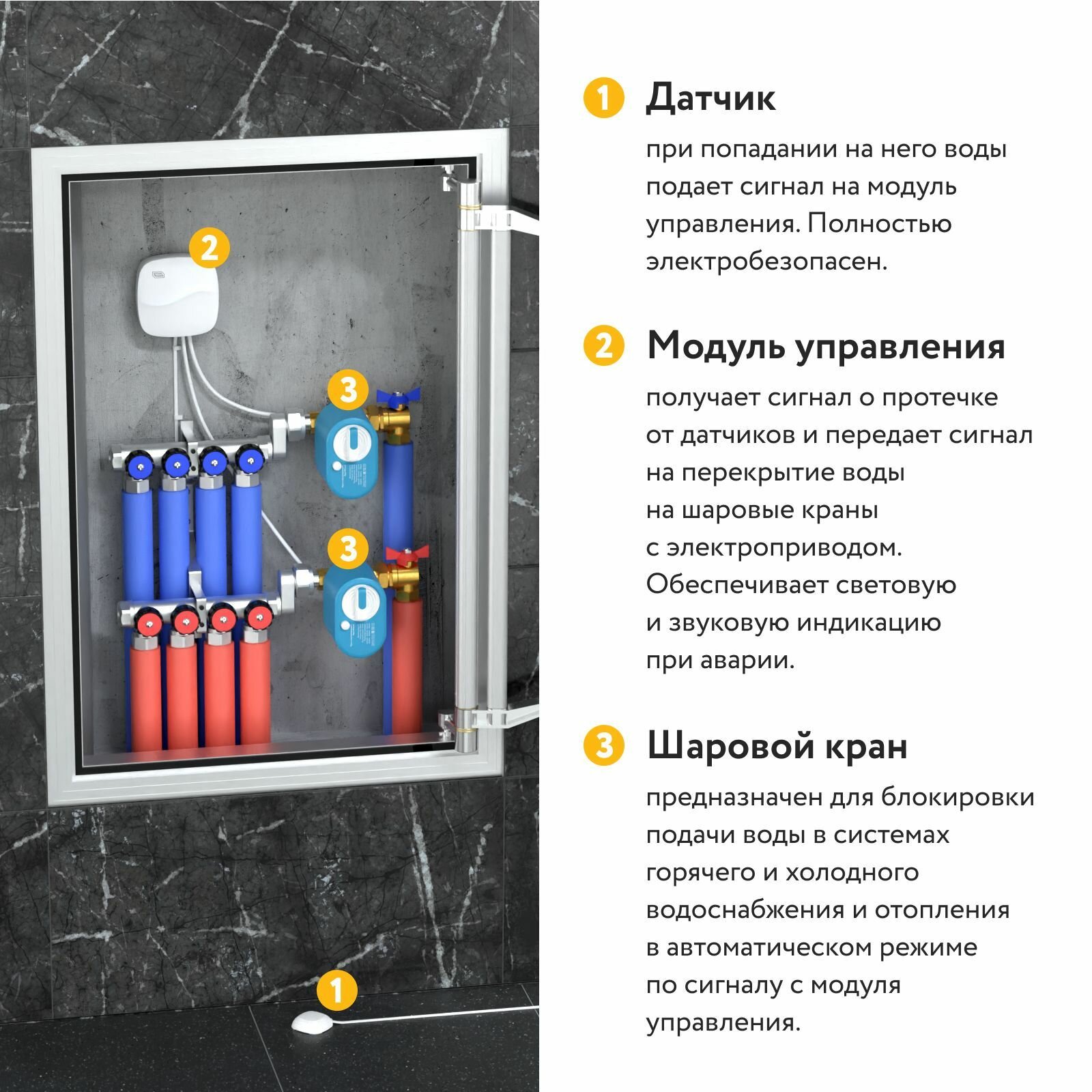 Система защиты от протечки воды Stahlmann Base 3/4