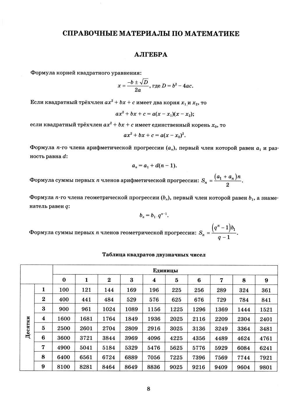 ОГЭ 2024. Математика. Типовые варианты экзаменационных заданий. 50 вариантов заданий. Инструкция по выполнению работы. Критерии оценивания. Ответы - фото №12