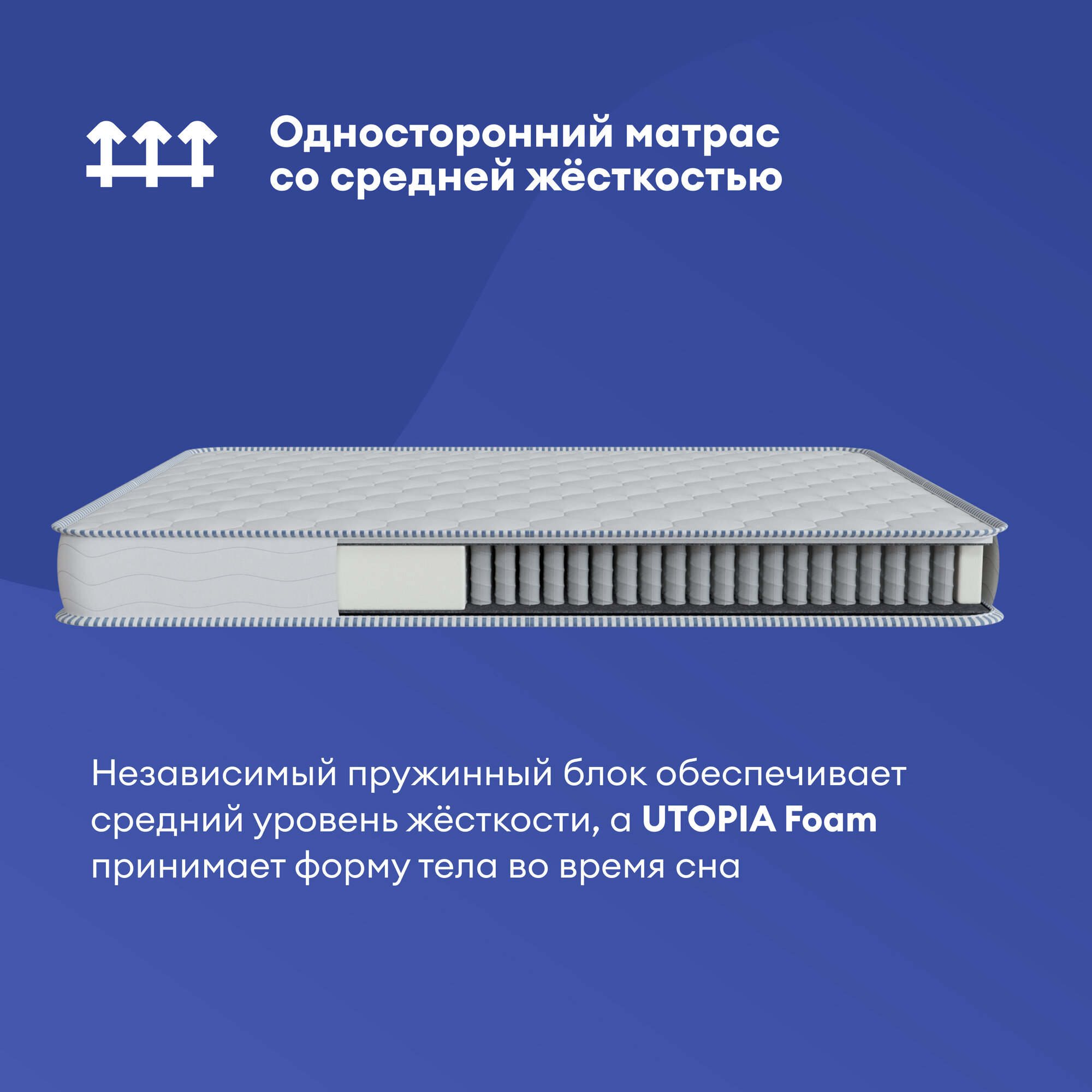 Матрас пружинный для односпальной кровати UTOPIA Spring Rest 80х200 — фото 1