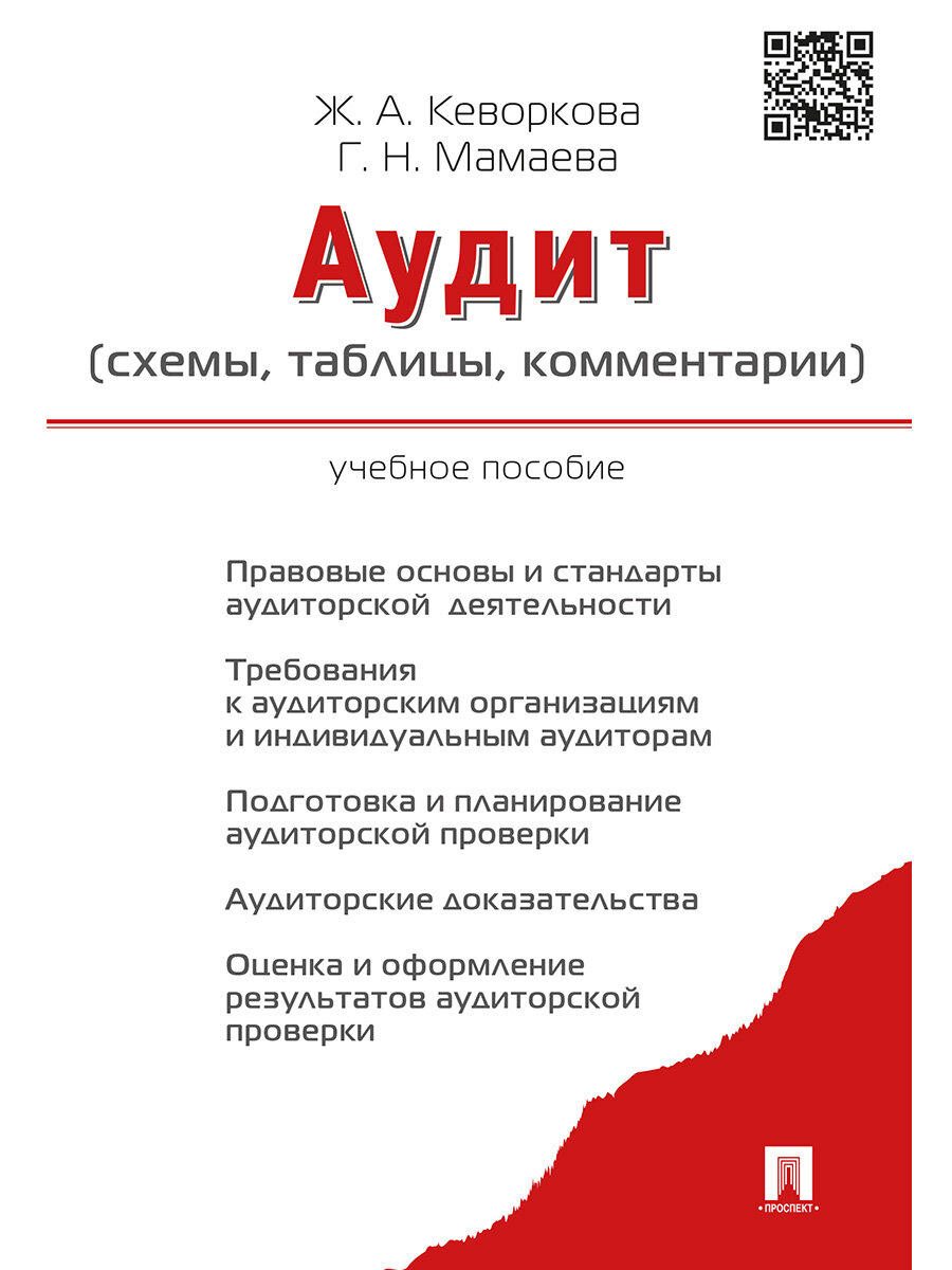 Аудит (схемы, таблицы, комментарии).