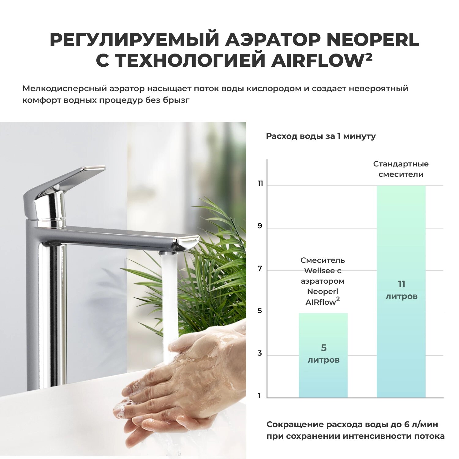 Раковина для ванной Wellsee Pure BY Wellsee в наборе 4 в 1 - фото №6
