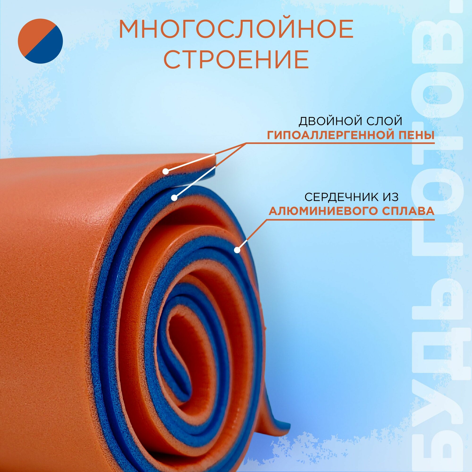 Изображение Спасательная медицинская шина 11*91см (оранжево-синяя)