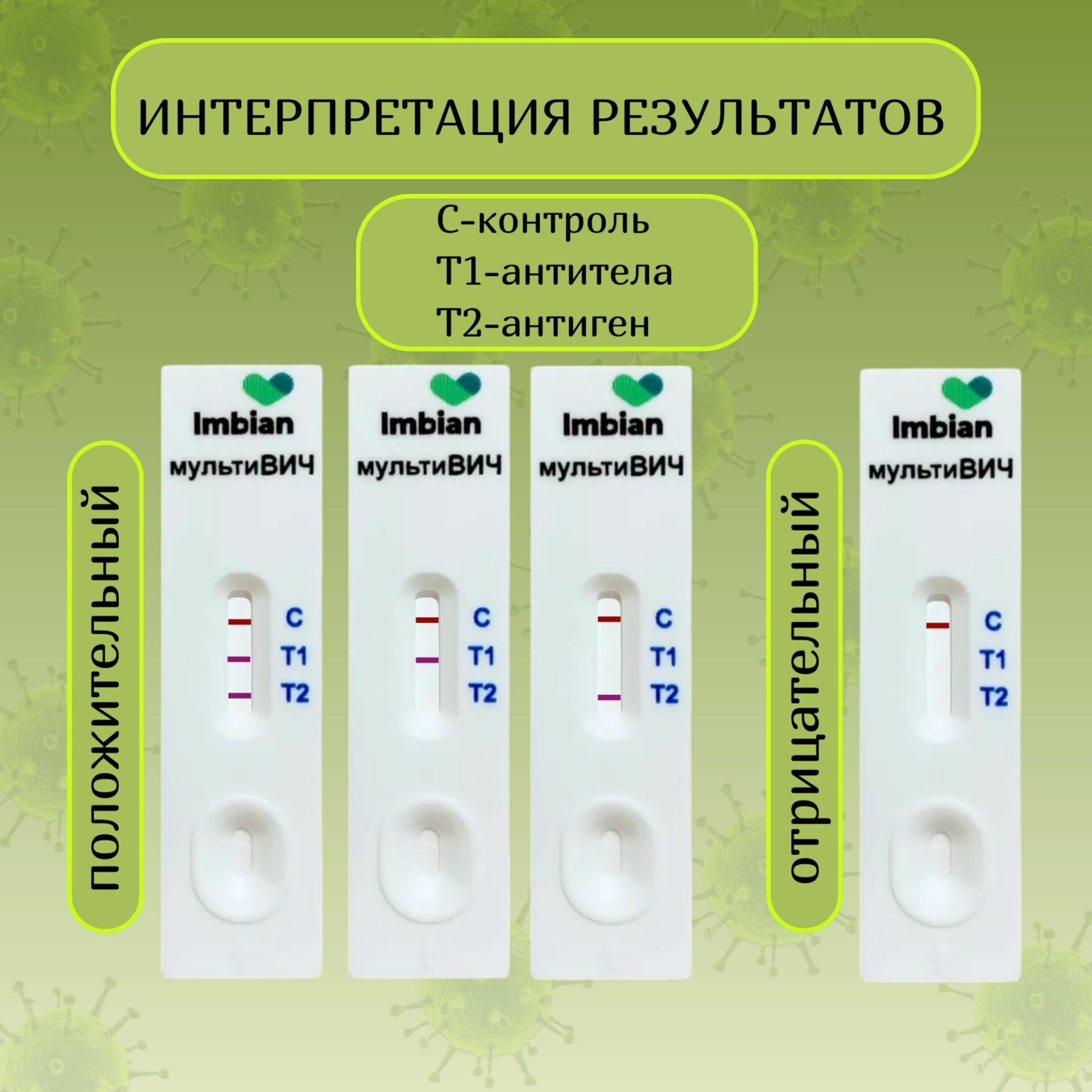 Изображение Экспресс-тест на ВИЧ ( 3 комплекта) по капиллярной крови из пальца, в черной пленке, анонимно