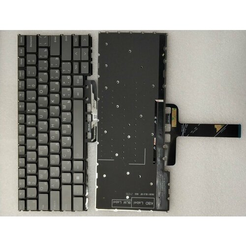 Клавиатура для ноутбука Lenovo Thinkbook 14 G6 IRL ABP 2023 серая с подсветкой 3440₽