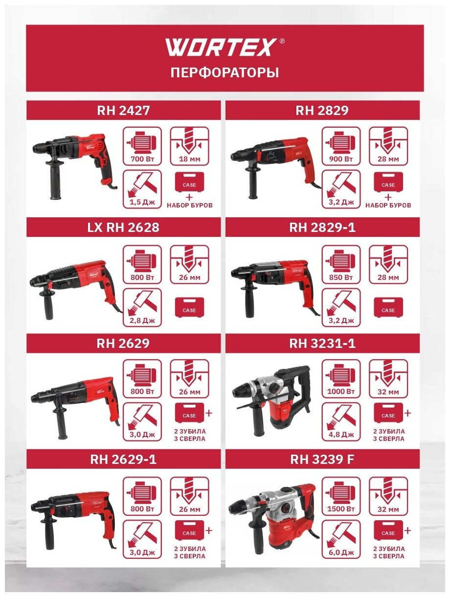 Перфоратор WORTEX RH 2629 в чем. + (2 зубила, 3 сверла) (800 Вт, 3.0 Дж, 3 реж., патрон SDS-plus, быстросъемн., БЗП в комплекте, вес 3.1 кг) (RH262901 - фотография № 4