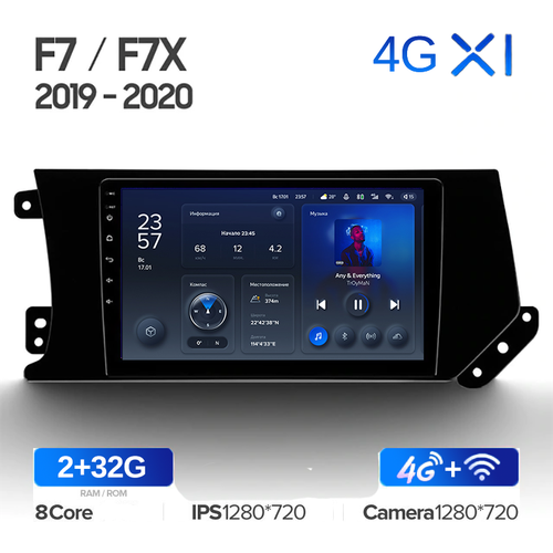 Штатная магнитола Teyes X1 Wi-Fi + 4G Great Wall Hover F7 / F7X 2019-2020