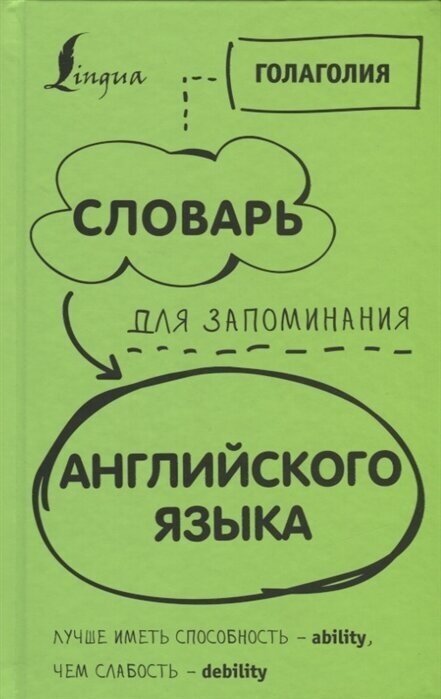 Словарь для запоминания английского. Лучше иметь способность - ability, чем слабость - debility