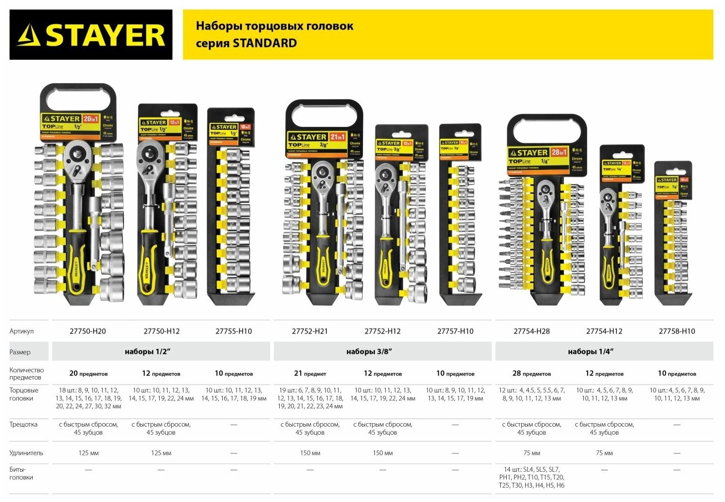 STAYER RSS 10SD, 10 предм, (1/4″), набор торцовых головок (27759-H10)