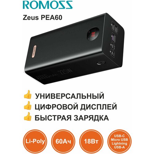 Внешний аккумулятор Power Bank Romoss Zeus PEA60 60000 мАч 692700₽