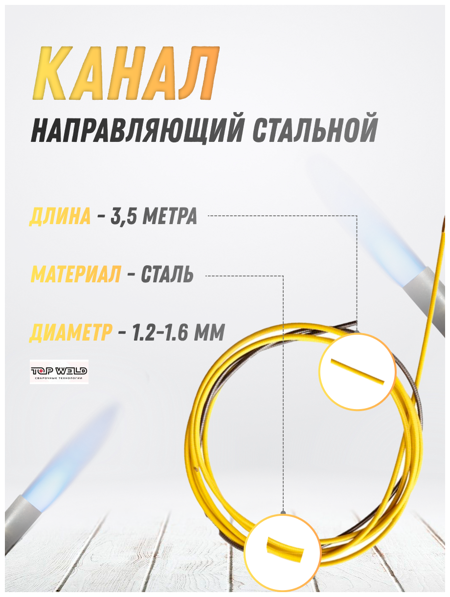 Канал направляющий стальной желтый (35 м; 12-16) TOP WELD