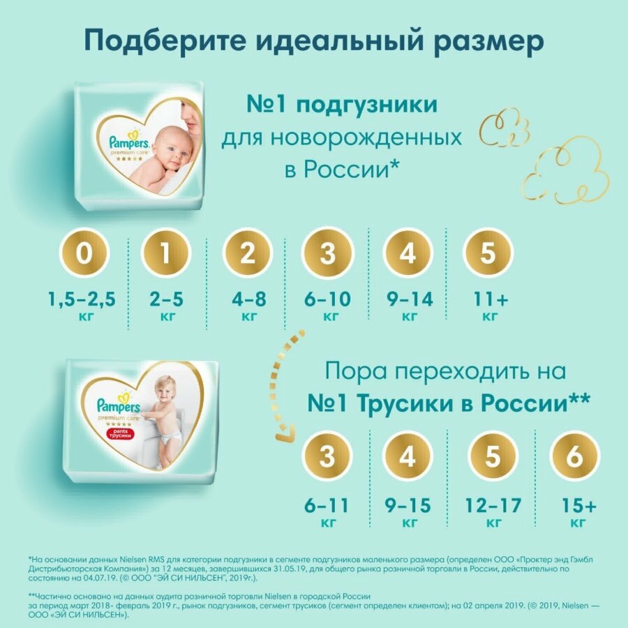 Подгузники Pampers Premium Care Midi 3 (6-10кг), 148шт. - фото №16