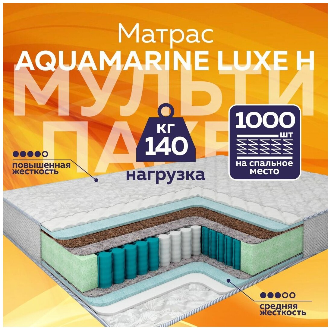 Матрас пружинный Aquamarine Lux H 80Х200