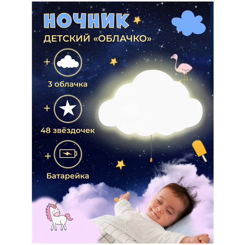 Ночник детский настенный воздушный шар на батарейках светильник для сна
