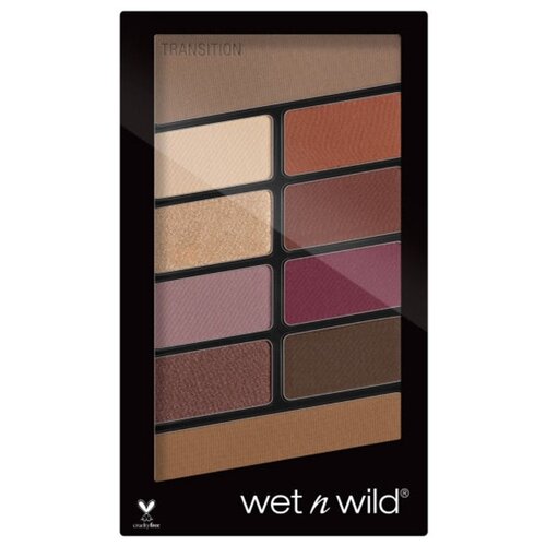 фото Wet n Wild Палетка теней для век Color Icon 10 Pan Palette ros in the air