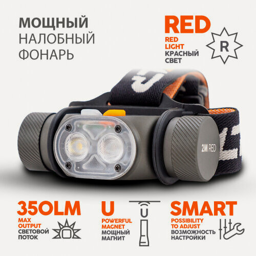 Изображение товара Фонарь налобный Яркий Луч YLP PANDA 2M-RED Sams. LH351D, под акк.18650