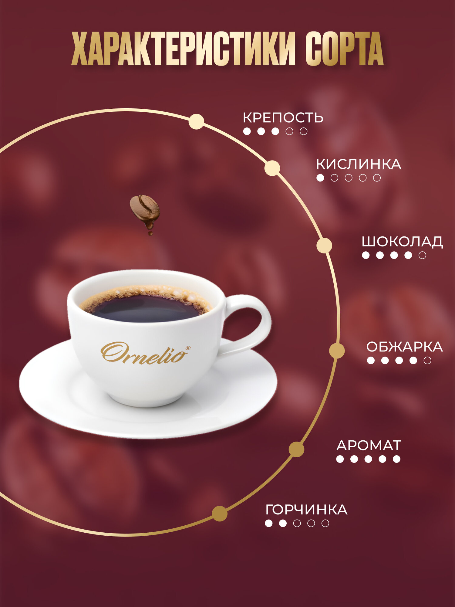 Кофе в зернах "Ornelio" с ароматом "Французская ваниль" 1 кг — фото 1