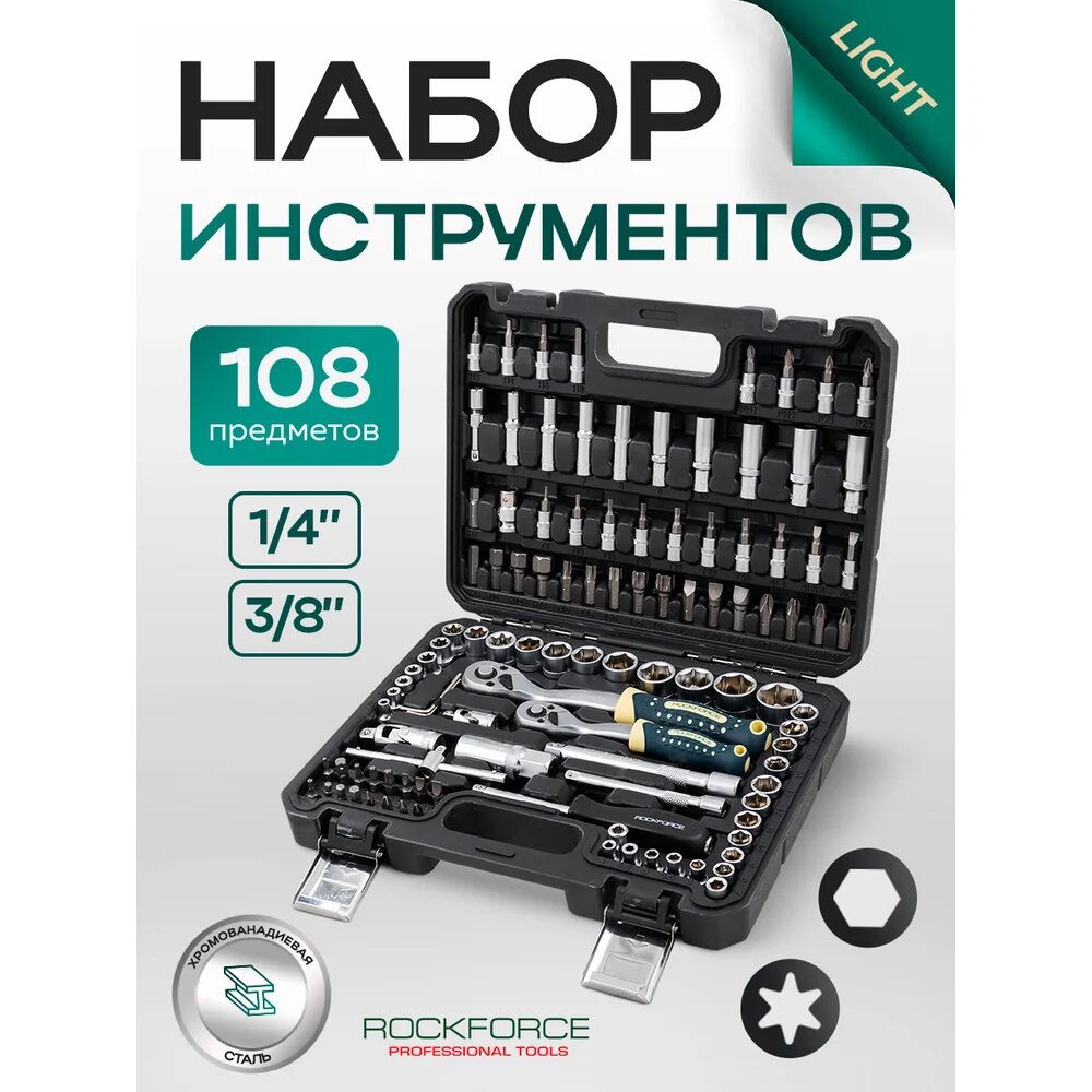 Rockforce Набор инструментов 108 предметов 1/4 3/8 RF LIGHT-41082-5DS(64525) — фото 1