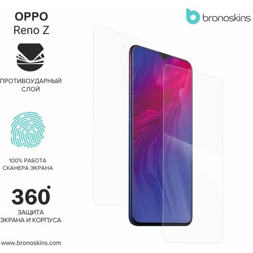 Защитная пленка для OPPO Reno Z (Матовая, Защита экрана FullScreen)