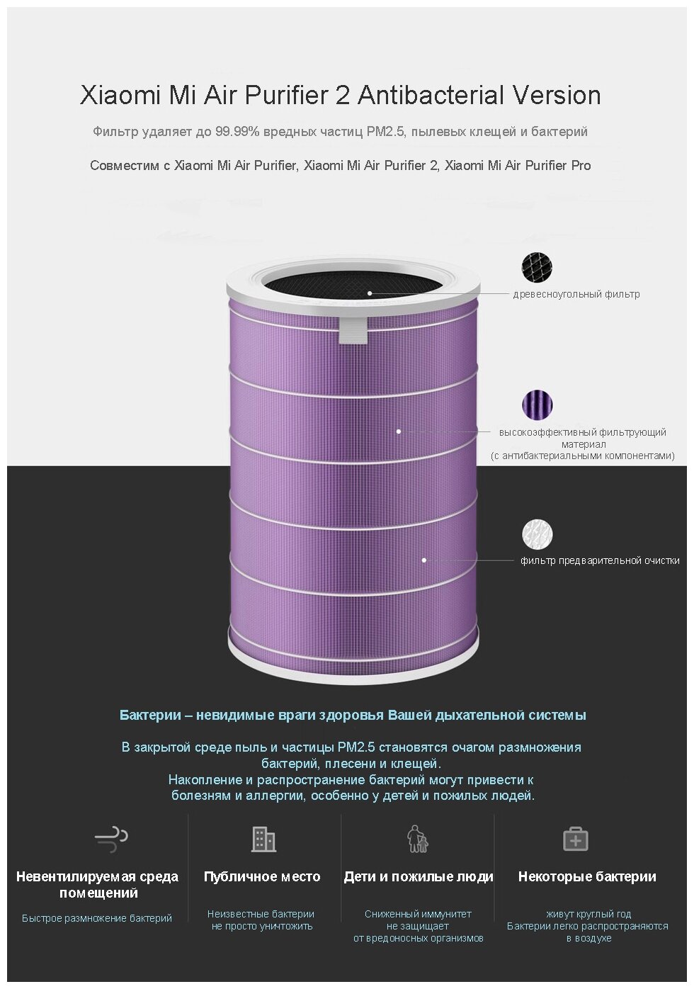 Фильтр Xiaomi Air Purifier Antibacterial Filter SCG4011TW - фотография № 8