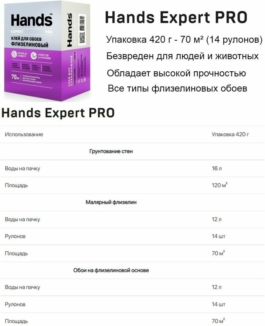 Клей обойный Expert PRO 420гр.д/всех типов флизелиновых обоев Hands - фотография № 3