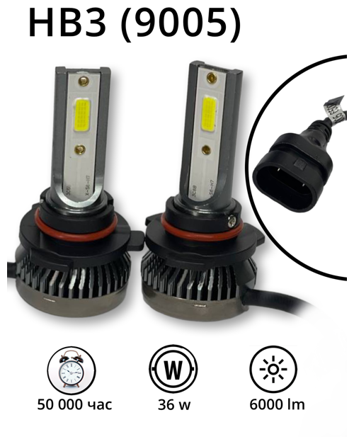 Лампы светодиодные автомобильные противотуманные цоколь HB3 (9005) 2 шт