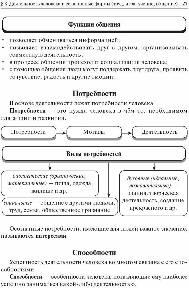 ОГЭ Обществознание в таблицах и схемах. Интенсивная подготовка к ОГЭ. Обобщение, систематизация - фото №13
