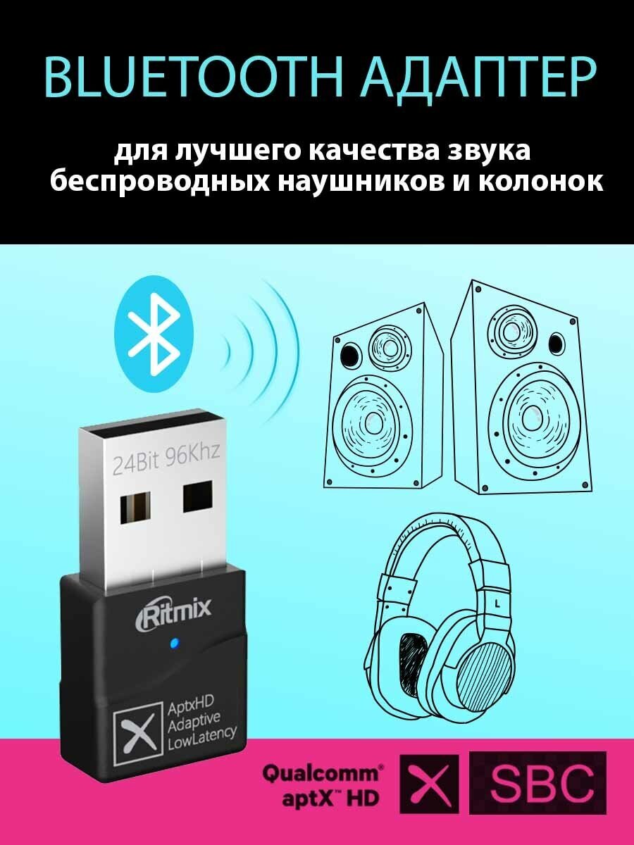 Bluetooth адаптер Ritmix RWA-359 адаптер 2.4ГГц, версия bluetooth 5.2.