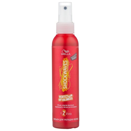 фото Wella SHOCKWAVES лосьон для