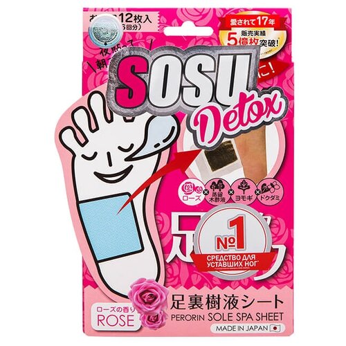 фото Sosu Патчи для ног Detox с